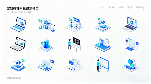 定制教育平板避坑指南 (3).jpg