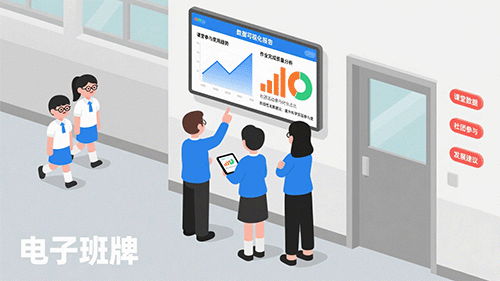 电子班牌与家长建立联系3.jpg