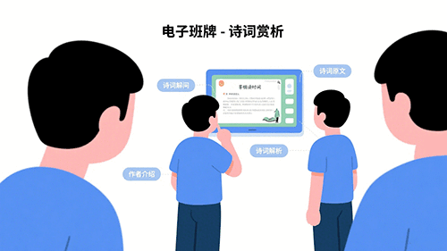 电子班牌的创新应用.png