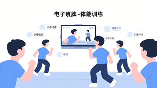 电子班牌的创新应用 (2).png