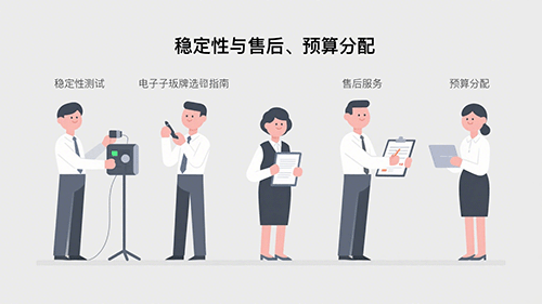 电子班牌选购指南3.png